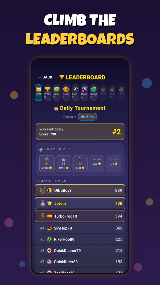 The leaderboard screen with daily and weekly rankings